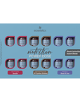Nutrition | Kit ampollas Home care | mix 12