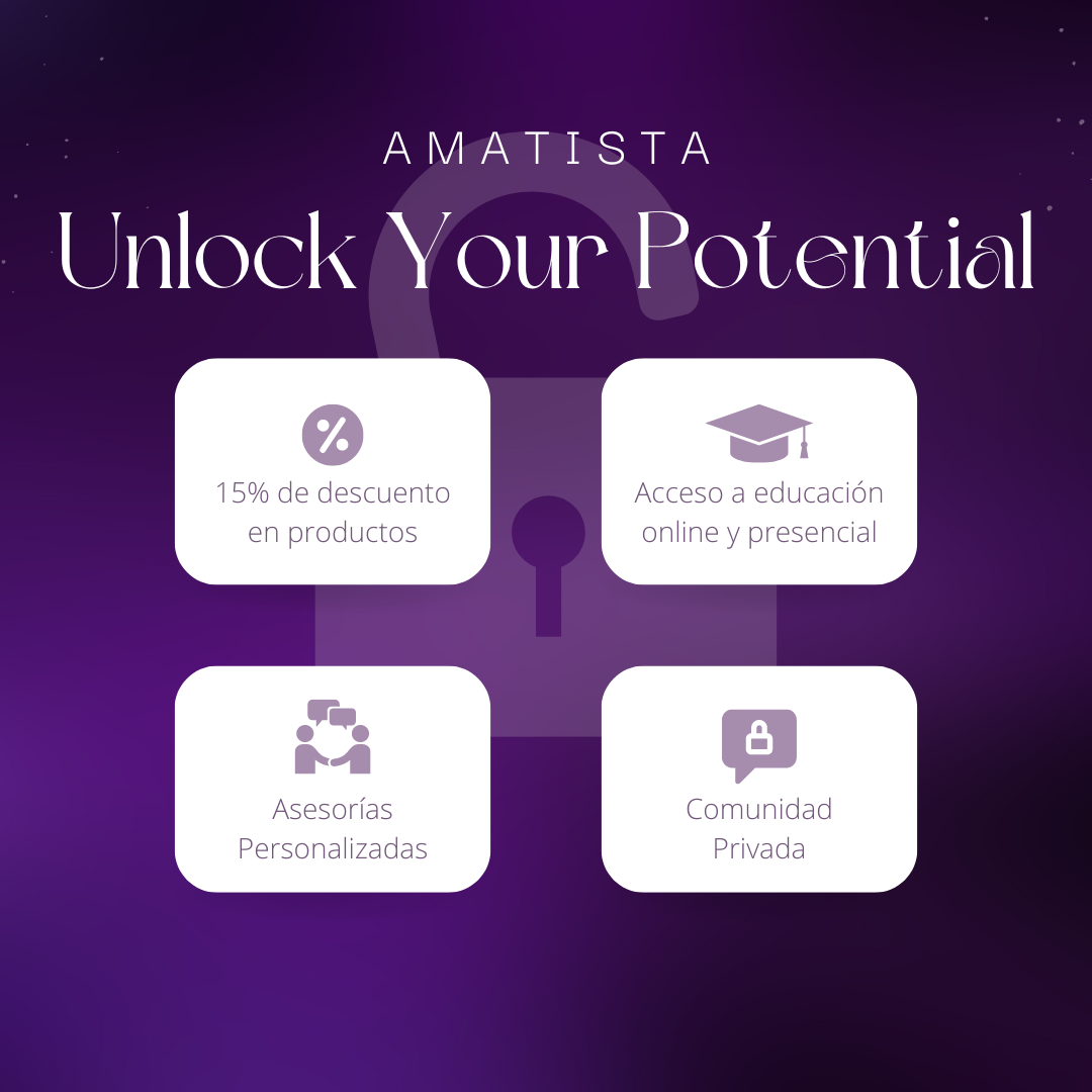 Unlock Your Potential - VIP Membership
